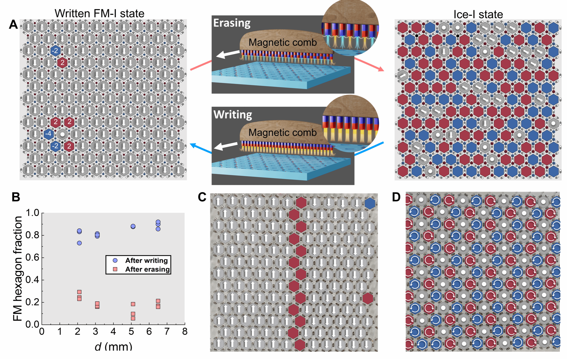 5271BA00C434A9398D35055B322_DE6DB851_A8303
