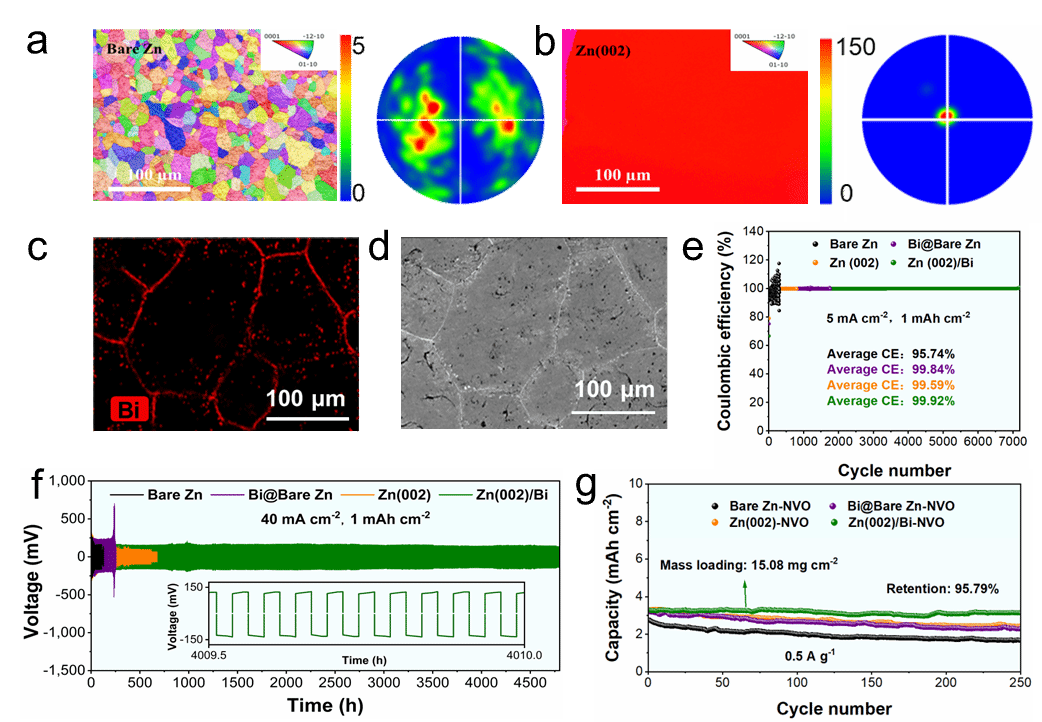 EVO厅·(中国区)视讯官网