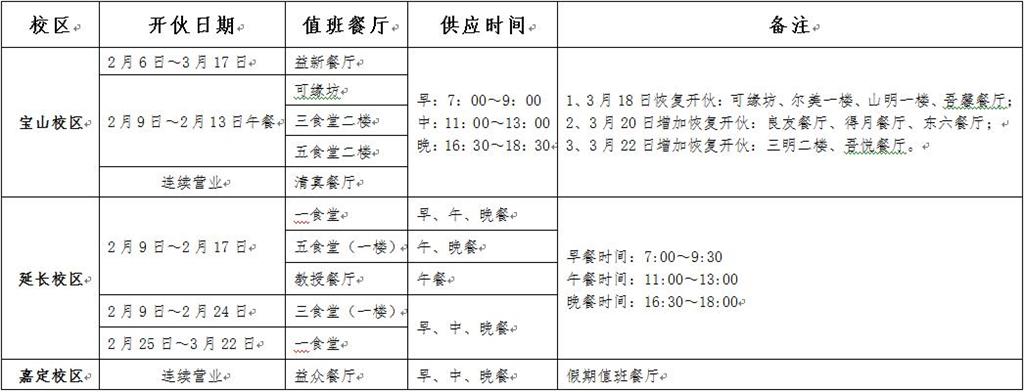 EVO厅·(中国区)视讯官网