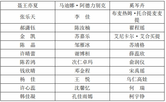 FC5A14F5CA044FD5B1566477F4D_C7C8501F_695E