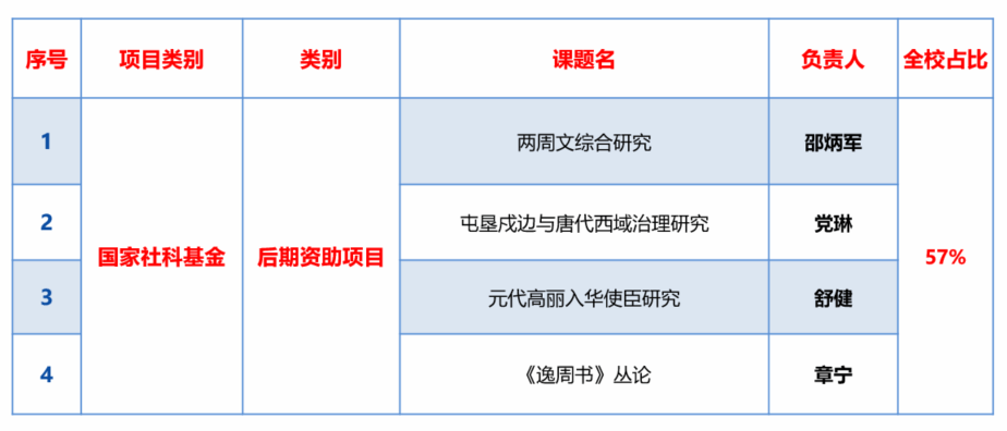 3D9B104E8486769E0655DB308F8_75223B66_5A49