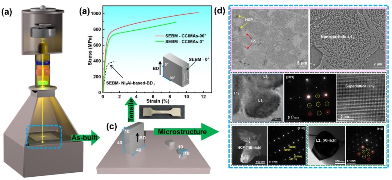 0CA31E8221F6C1357AC29AF6A5A_7F180414_1D8EE