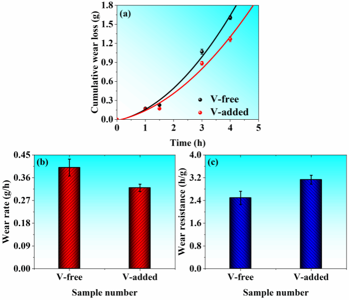 EVO厅·(中国区)视讯官网