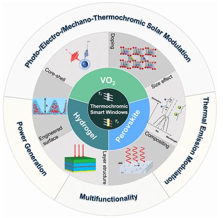 EVO厅·(中国区)视讯官网