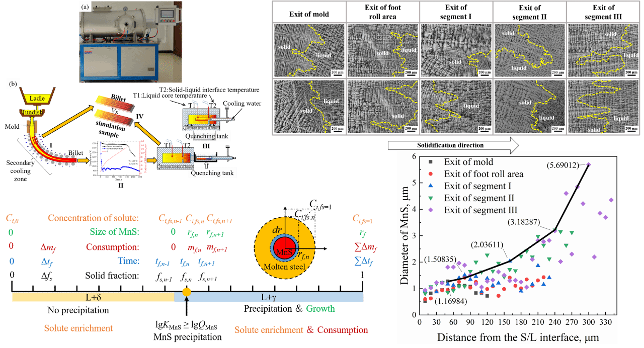 EVO厅·(中国区)视讯官网