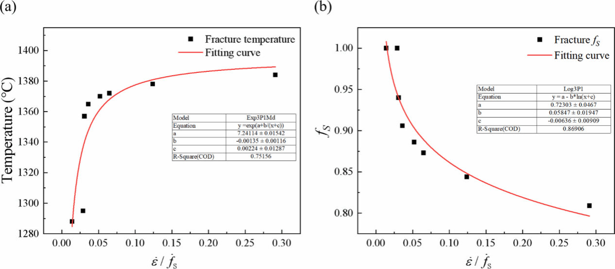 EVO厅·(中国区)视讯官网