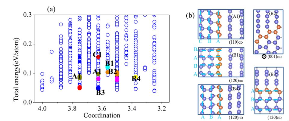 EVO厅·(中国区)视讯官网