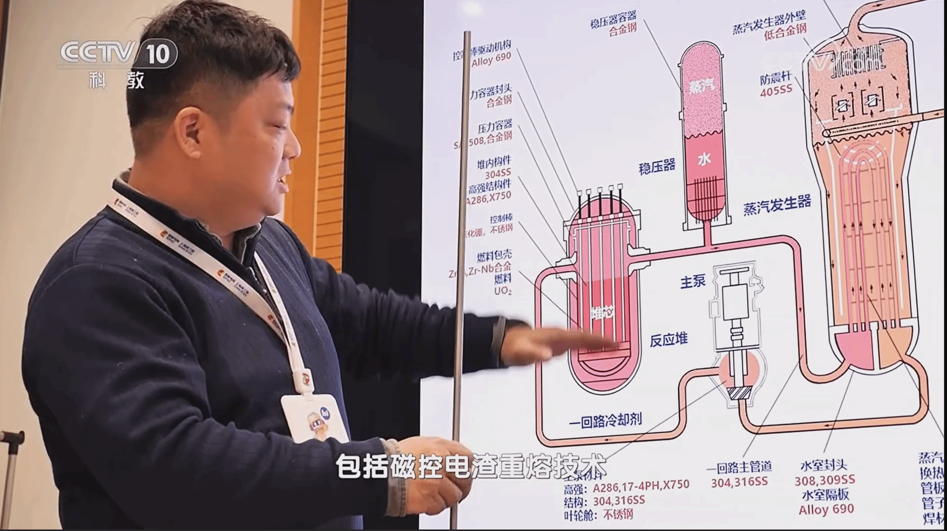 EVO厅·(中国区)视讯官网