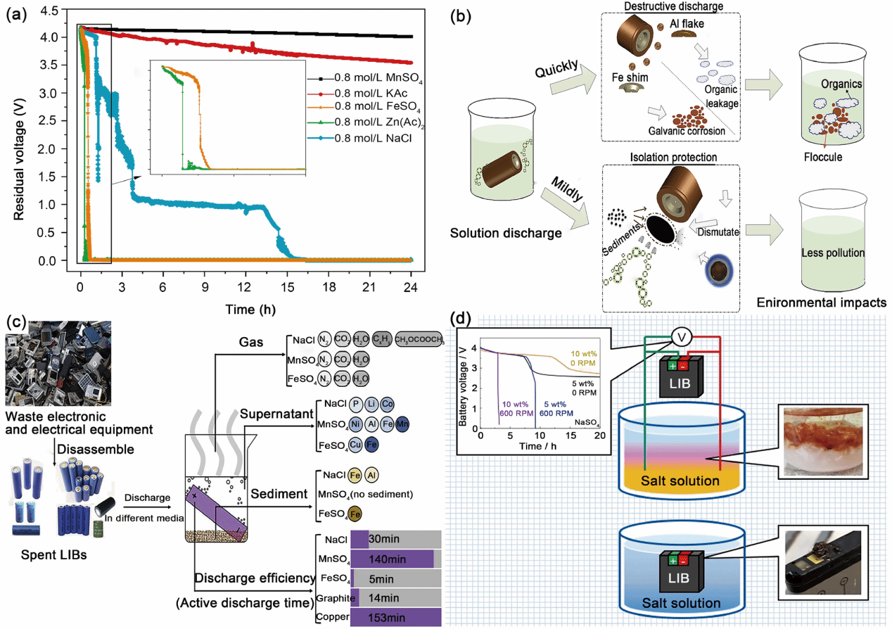 EVO厅·(中国区)视讯官网