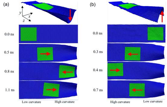 EVO厅·(中国区)视讯官网