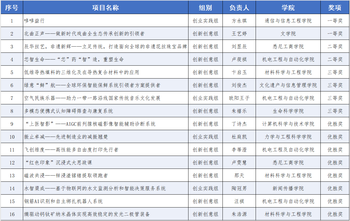 E0D24A8BE09B5DDD18D532C9D92_67358355_13477